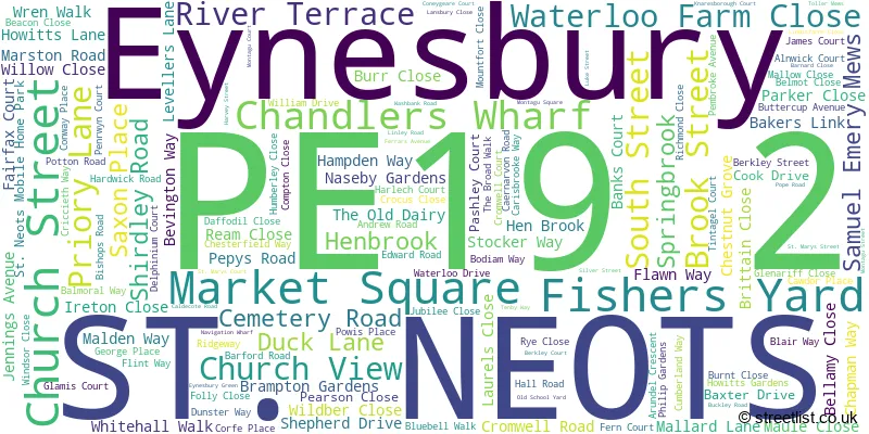 A word cloud for the PE19 2 postcode